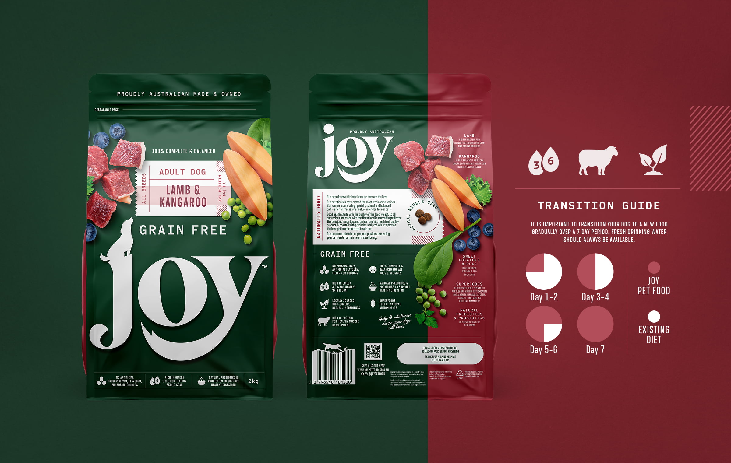 boxer-and-co-australian-design-studio-sydney-brand-packaging-redesign-puppy-cat-food-nutritious-grain-free-transition-guide-green-playful